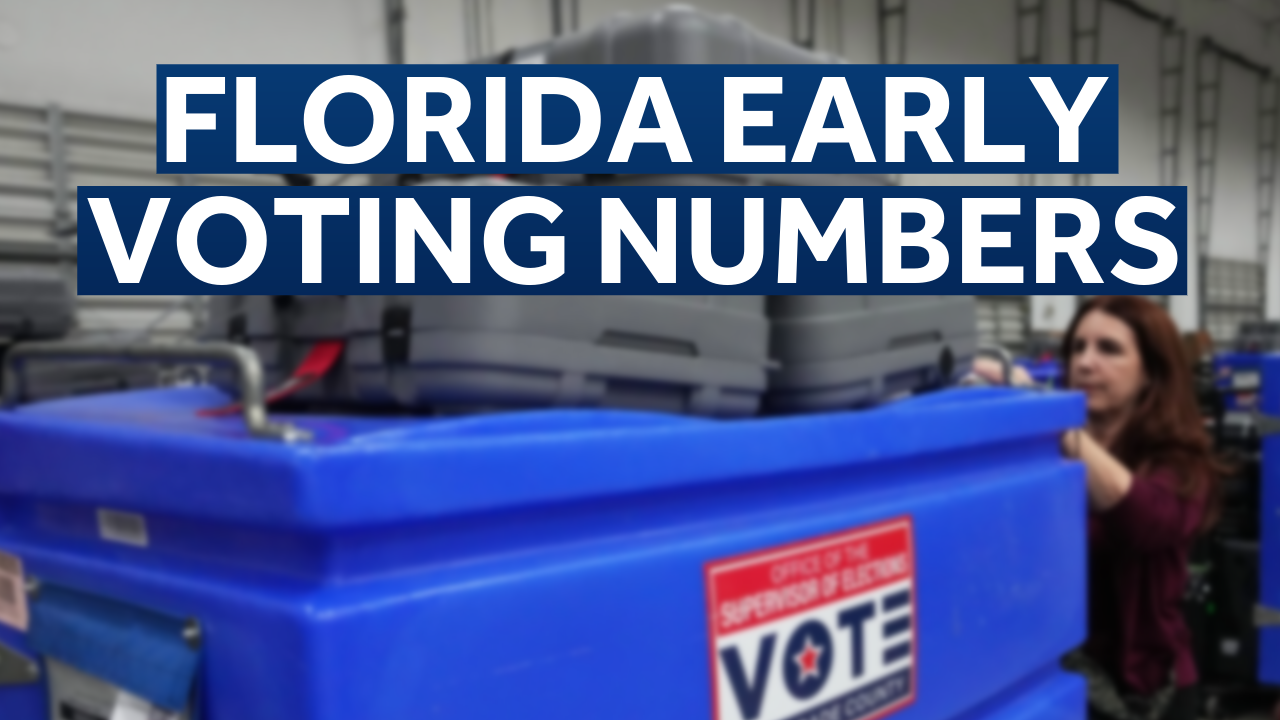 By-the-numbers: Early voting in Florida — WESH 2 Orlando, Amarillo Community news