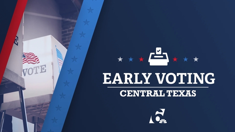 Early Voting Ends Today | Here's everything you need to know before Election Day — Amarillo Community news
