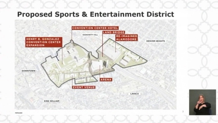 City Council given update on Project Marvel, including parking and convention center expansion — KENS 5 (San Antonio)