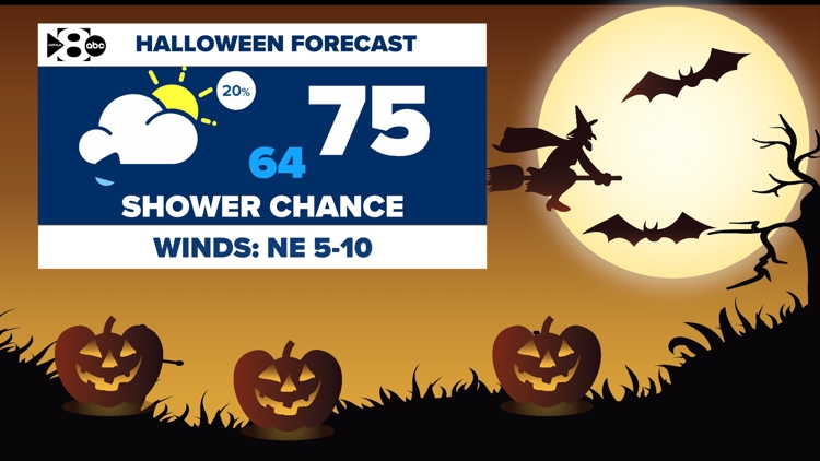 DFW Weather: Will this year's Halloween forecast be a trick or treat? We're tracking a Halloween rain chance. — WFAA (Dallas-Fort Worth), Amarillo Community news