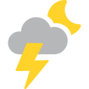 Today: Currently 75F, High 81F, Low 71F, Cloudy — NBC 6 Weather South Florida